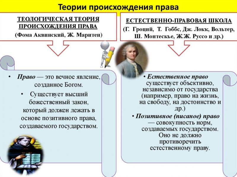 Можно ли подать в суд на работодателя: полезная