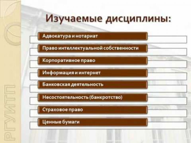 Как поделить наследство без завещания: Лучшие способы