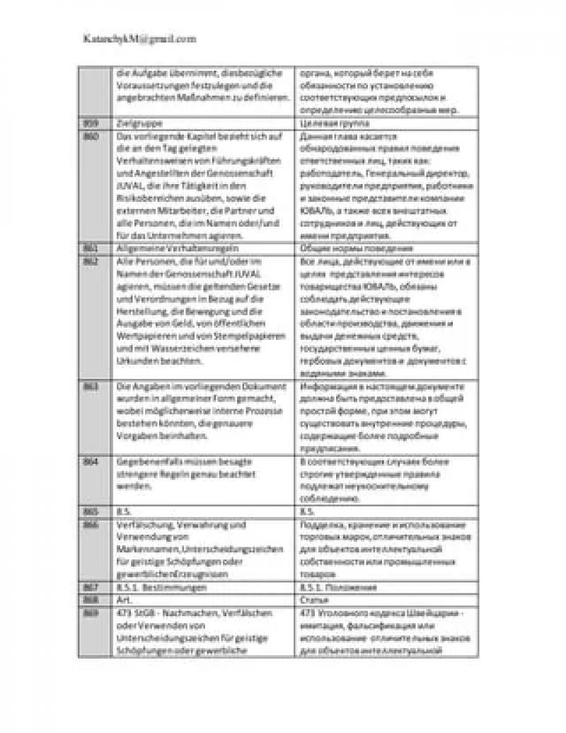 Как пройти процедуру банкротства физическому