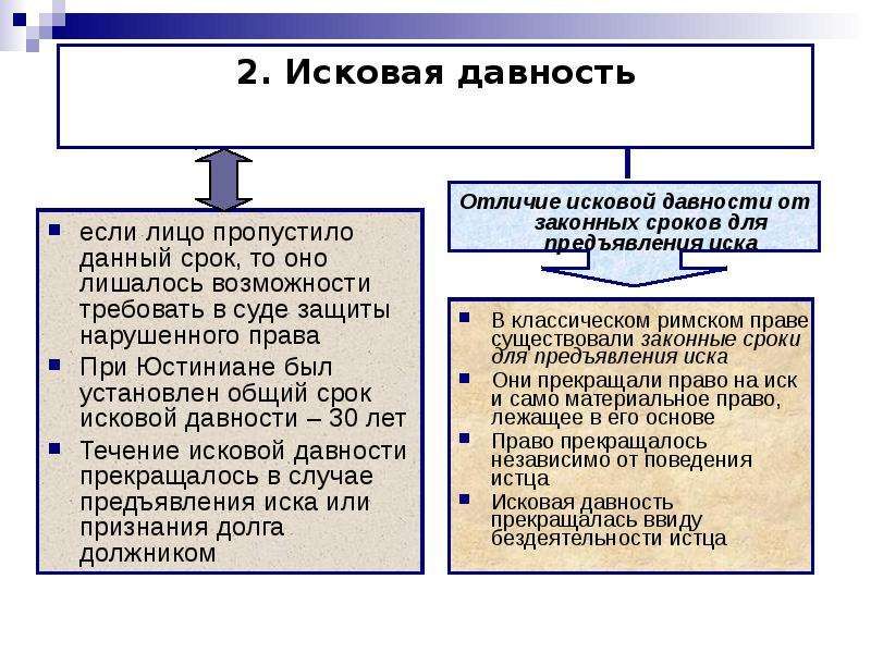 Как подать заявление на получение паспорта: сводка