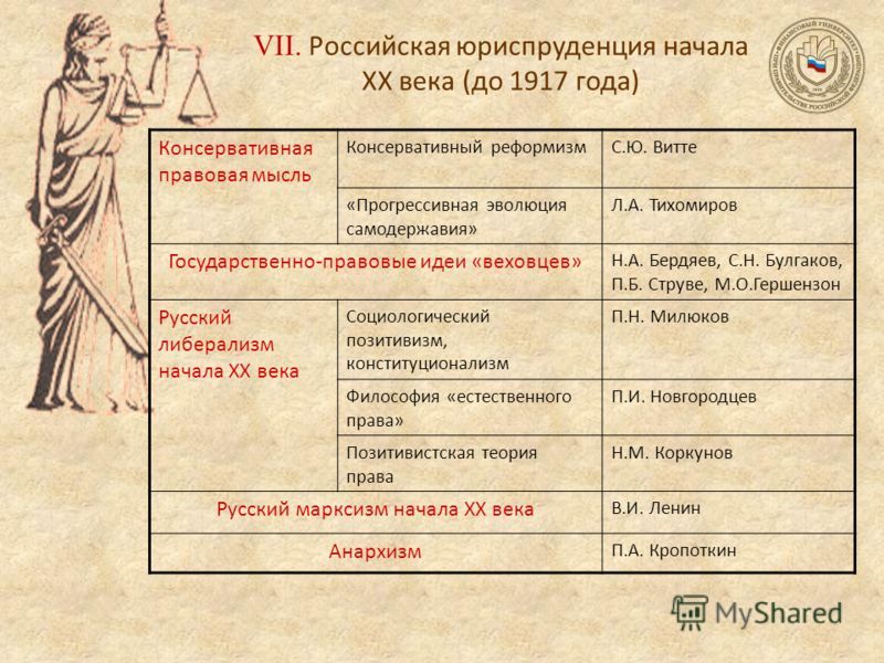 Какие условия банкротства через МФЦ: полезная информация